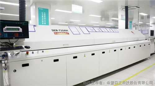 成都新津 希望森蘭數(shù)字化智能工廠用技術(shù)填補(bǔ)國際行業(yè)空白