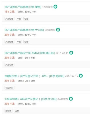 這職位火了,年薪200萬,27券商60崗位找人才_財經(jīng)頭條