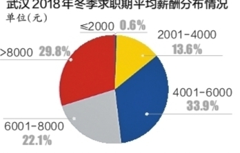 885件文物再現“宮廷過年” 展期從1月6日延續至4月7日