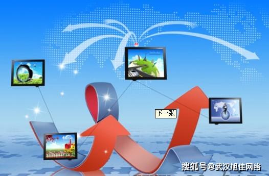 武漢網(wǎng)絡(luò)營銷公司助力企業(yè)解決網(wǎng)絡(luò)營銷難題